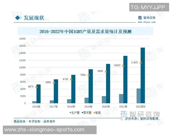 德国青少年足球培养体系的成功经验与未来发展趋势分析